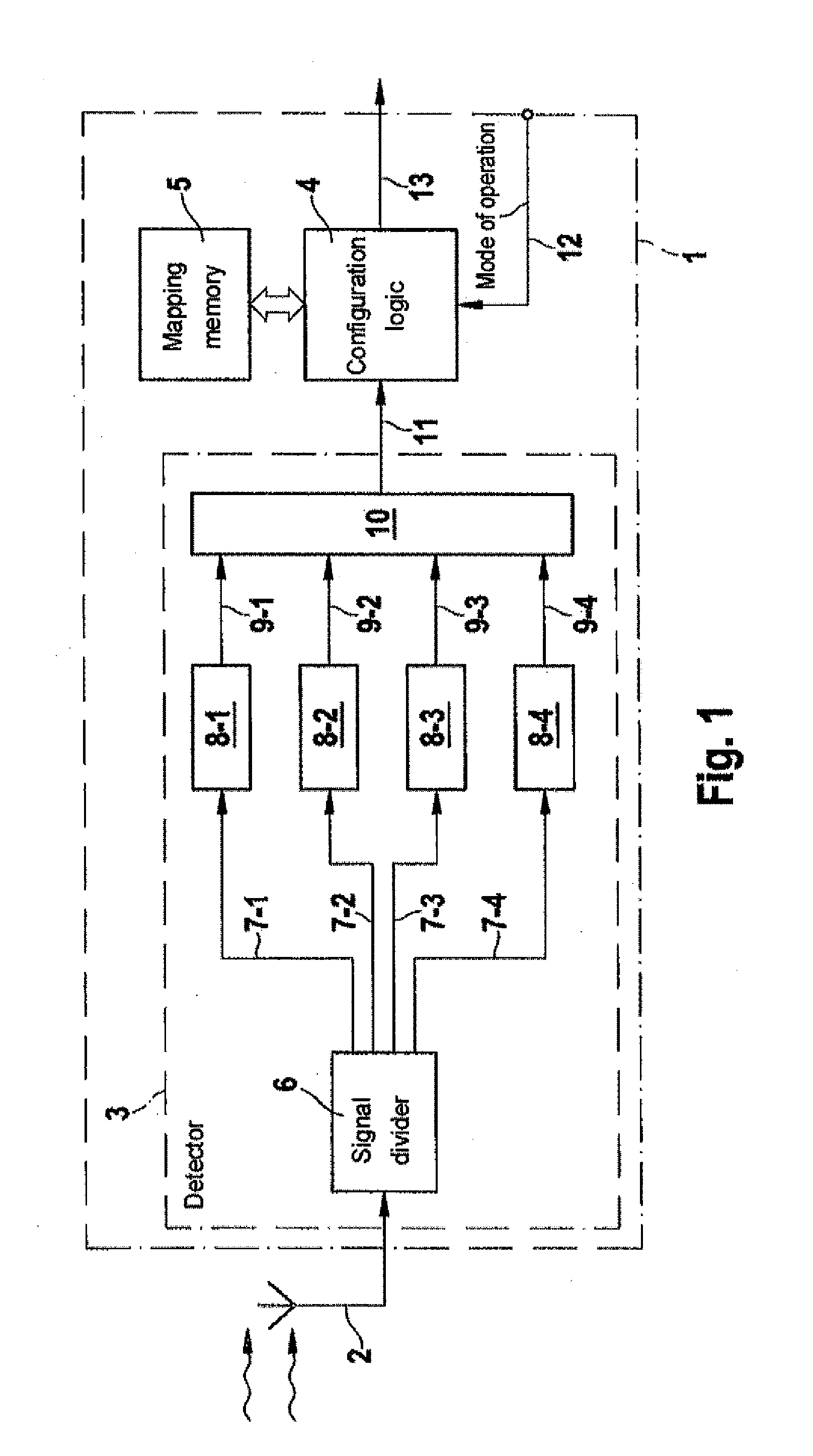 Apparatus and a method for detecting a communication channel