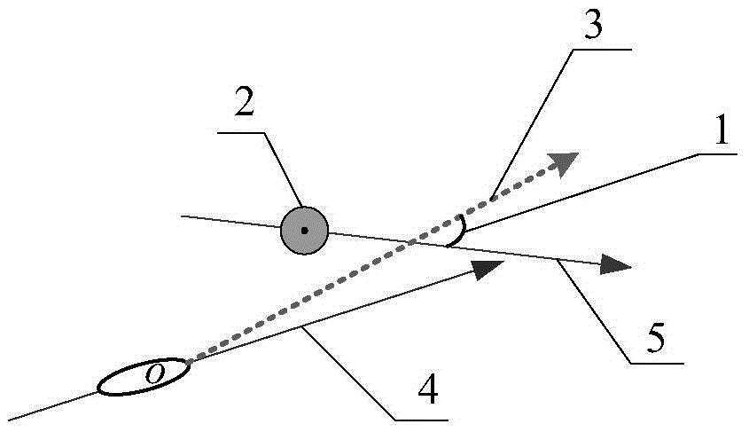 Method for avoiding moving obstacle in UUV navigation process based on virtual puffing