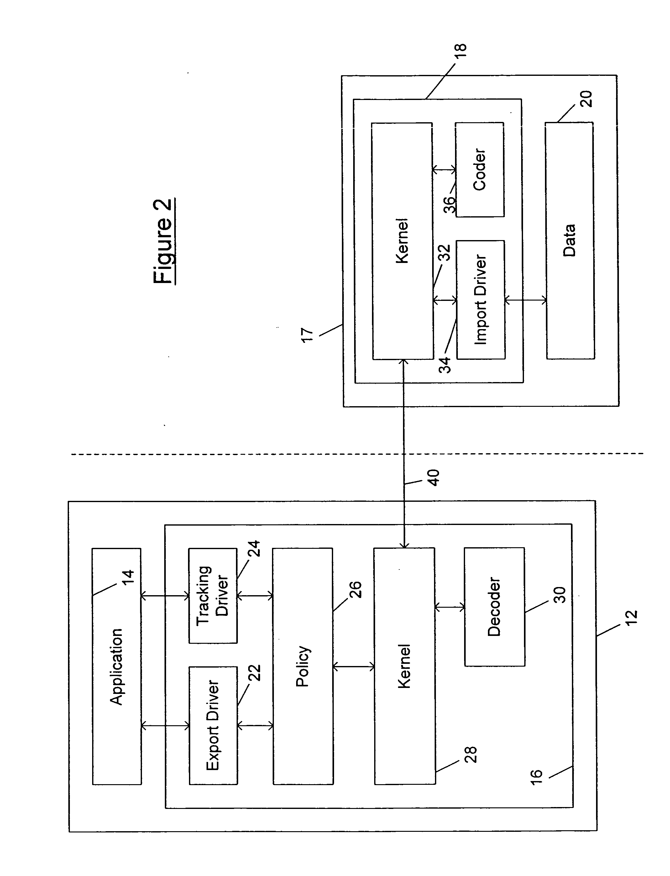 Component-based adaptation system and method