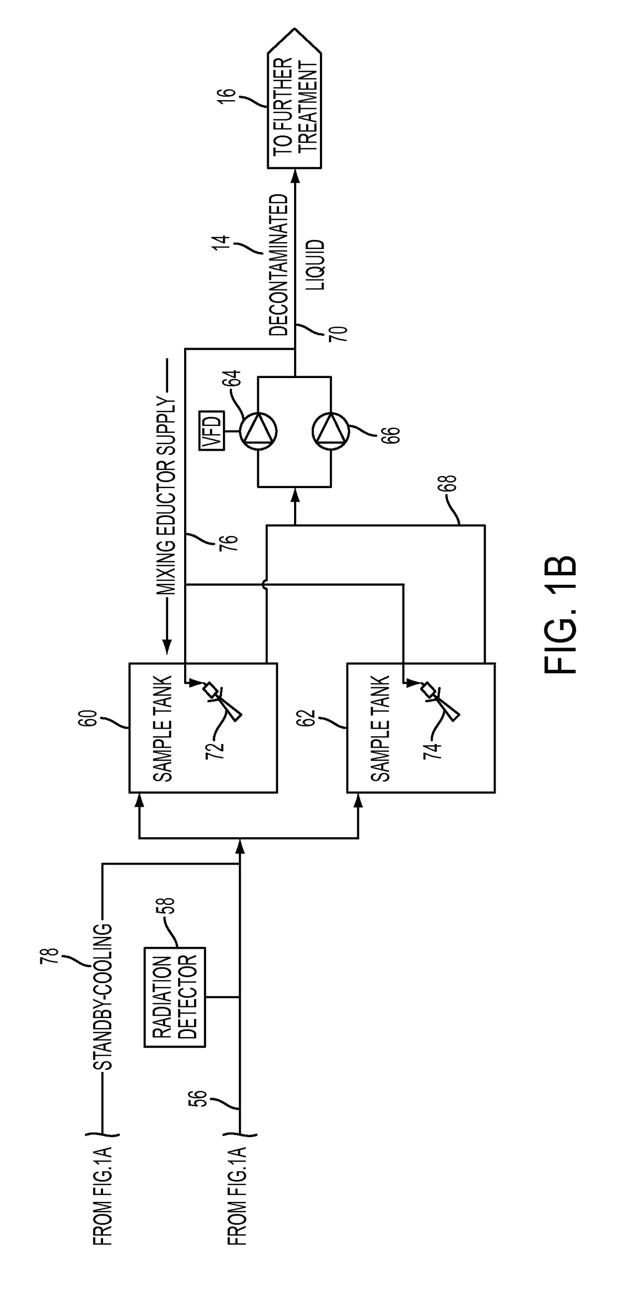 Method for removal of radionuclides in liquids