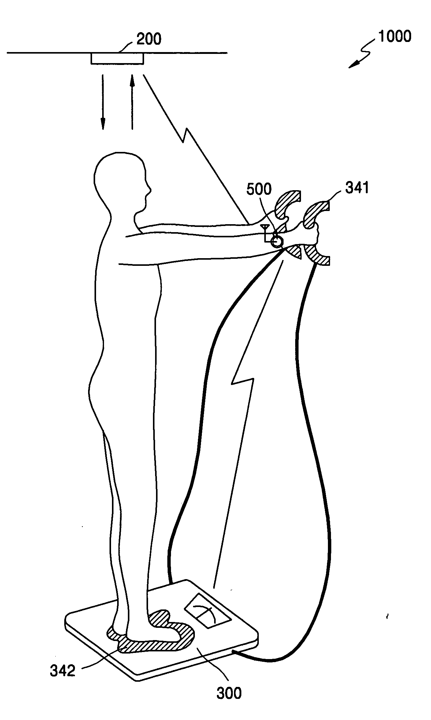 System and method for managing growth and development of a user