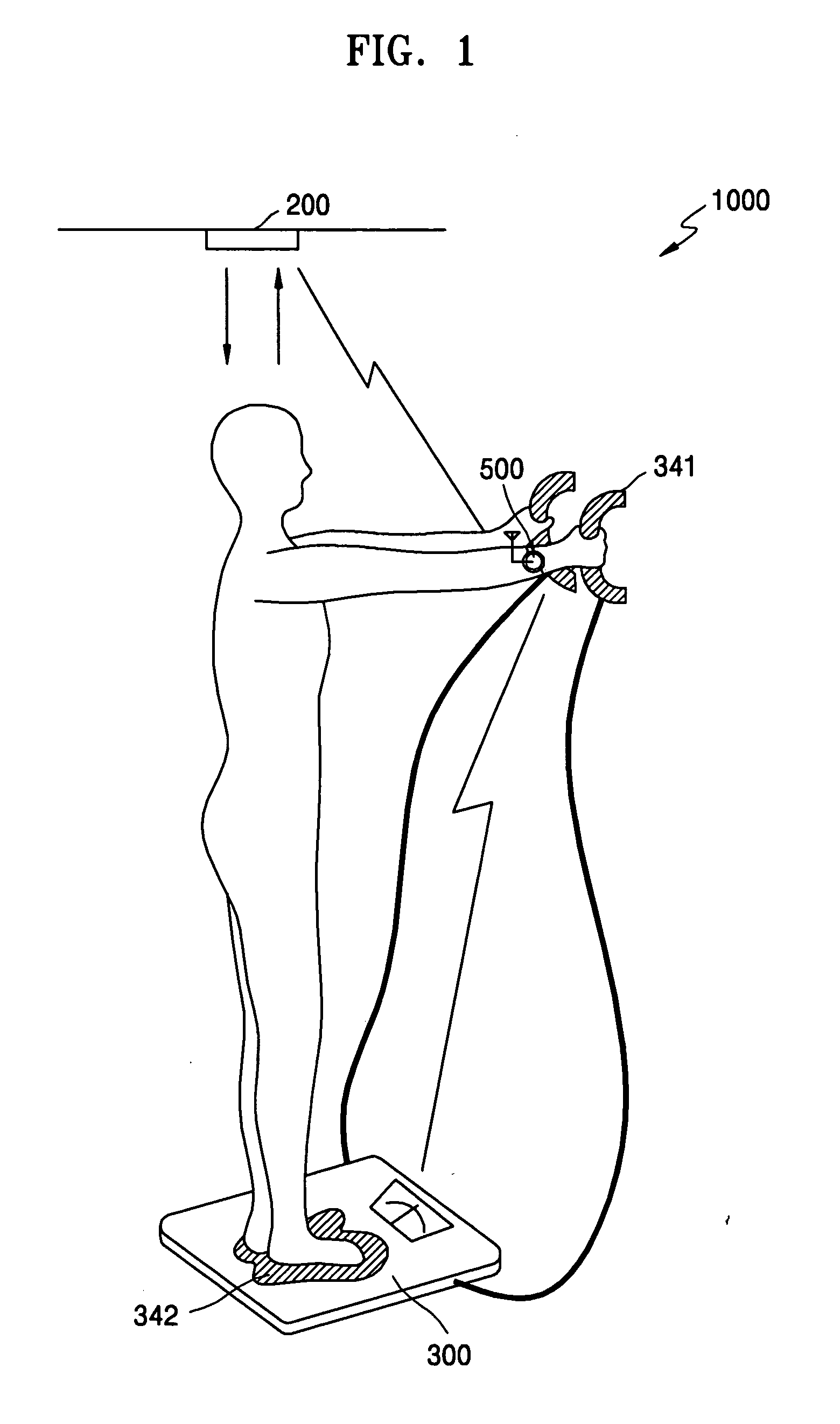 System and method for managing growth and development of a user