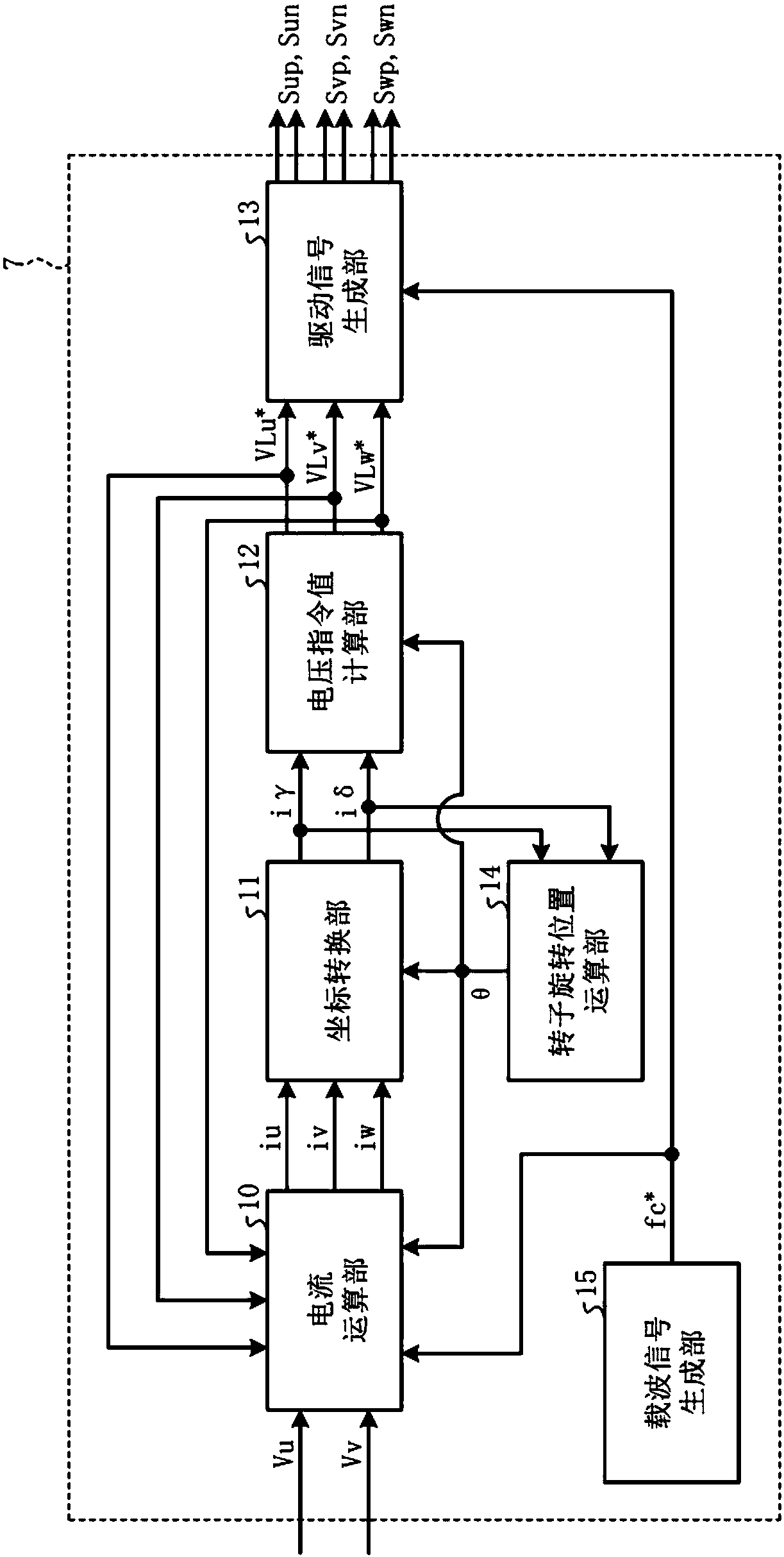 Power conversion devices, motor drives, blowers, compressors, air conditioners, and refrigerators