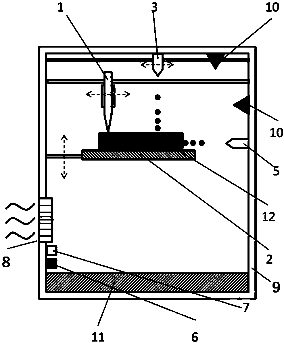 3D printing equipment for metamaterial preparation