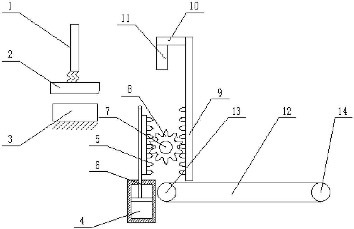 Automobile interior trim plate bending device