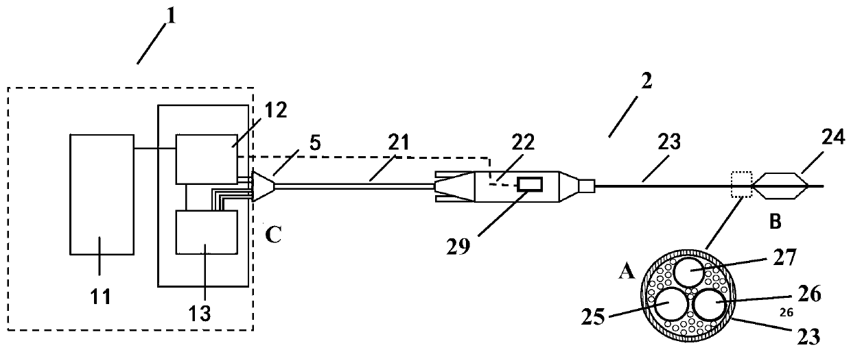 Cryoablation system capable of preventing fluid leakage