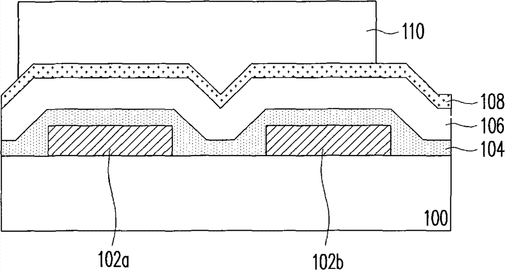 Ambipolar inverter device structure and manufacturing method thereof