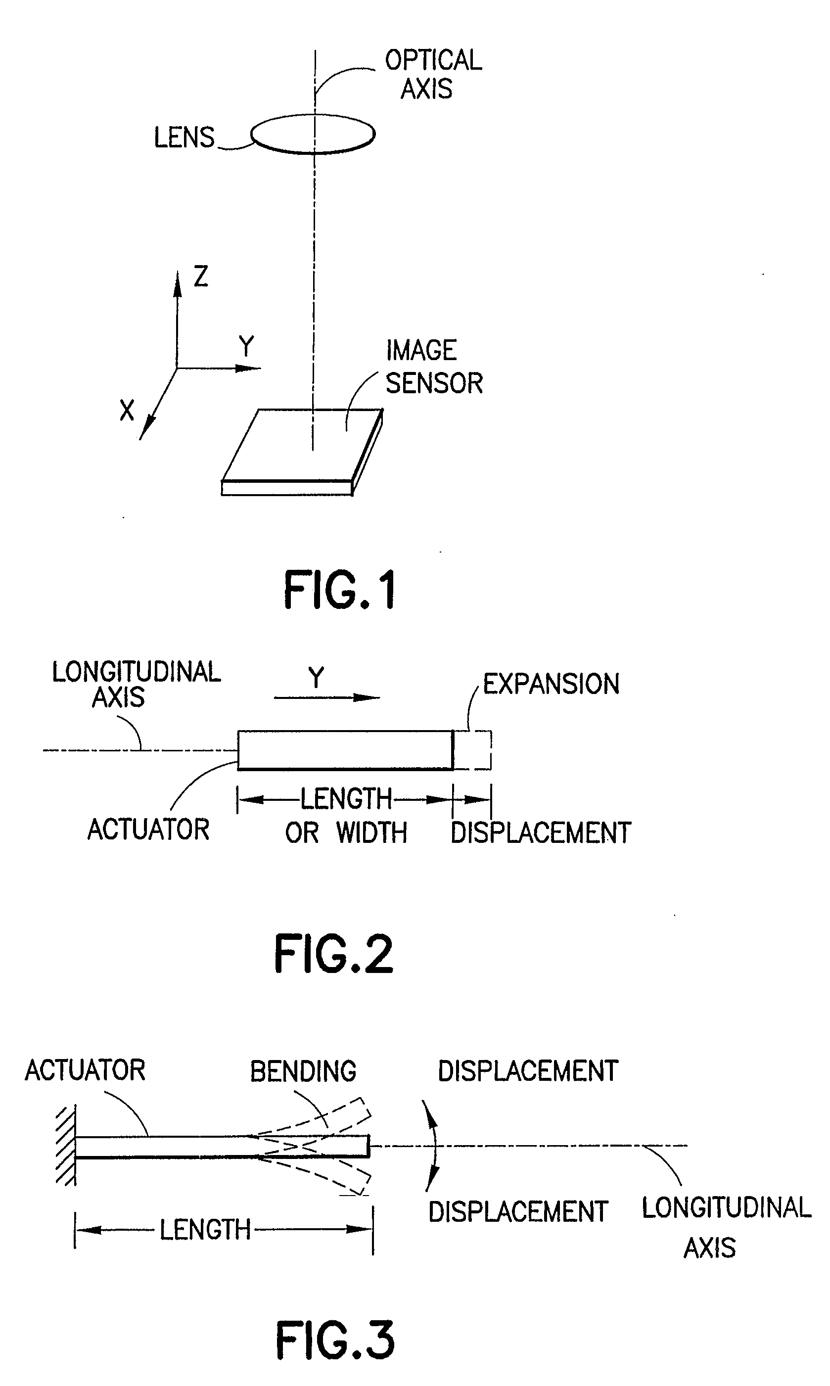 Method and System for Image Stabilization