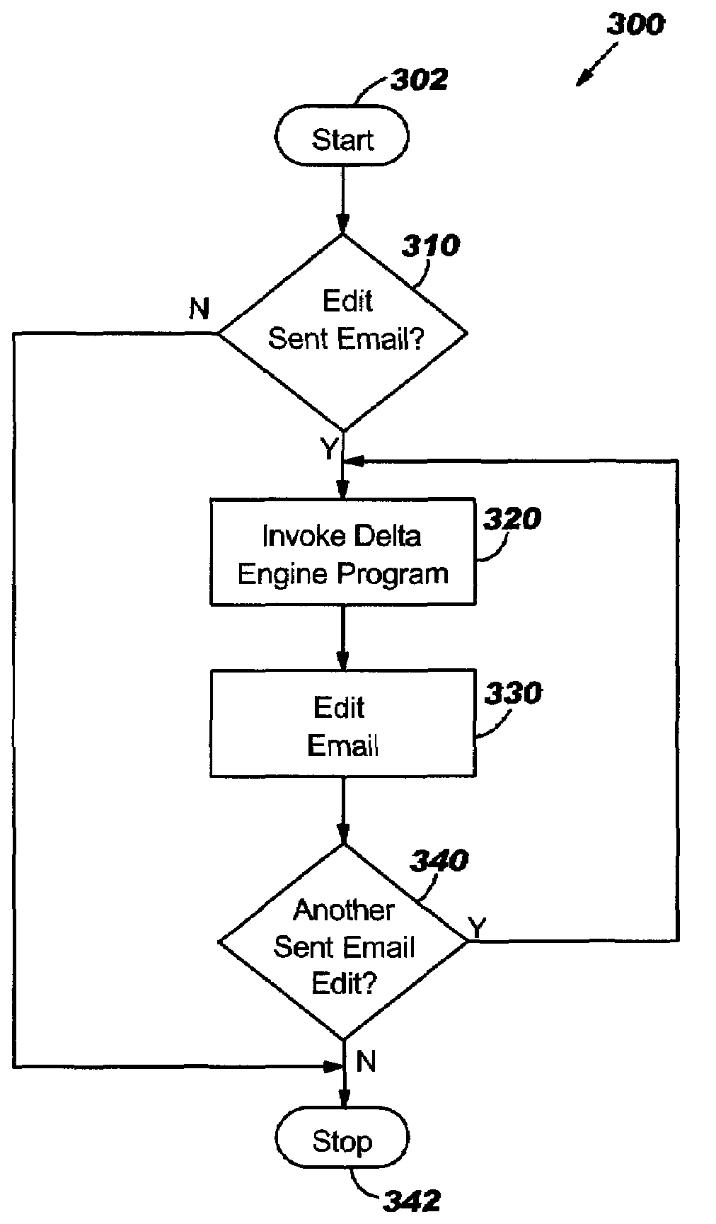 Dynamic email content update process