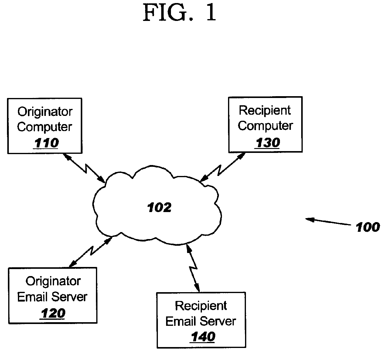 Dynamic email content update process