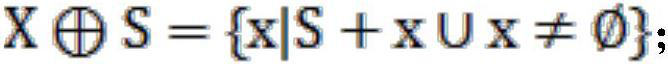 A flame identification method, system, medium and equipment