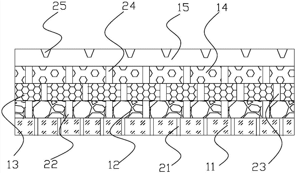 Automobile interior decoration substrate