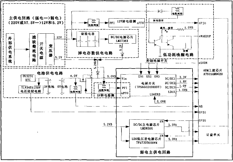 Power management power supply system for electronic electric energy meter