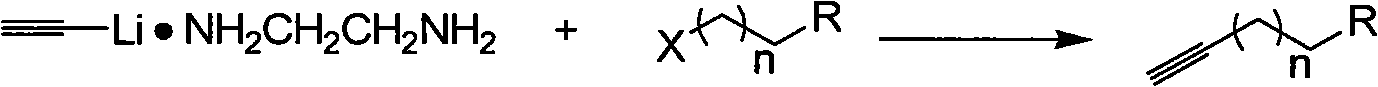 Synthesis method of end-group alkyne