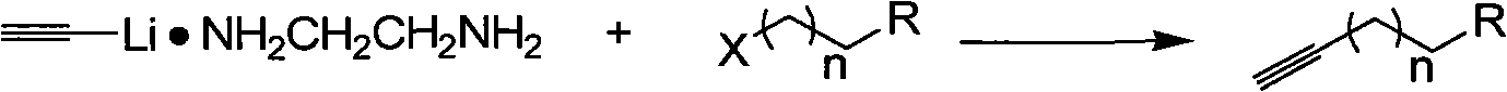 Synthesis method of end-group alkyne