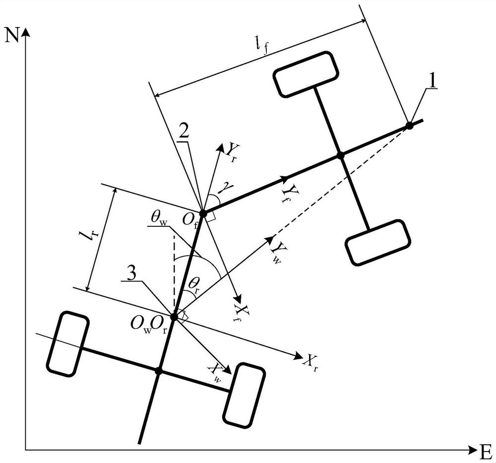 An anti-collision control method for vibrator vehicles based on inter-vehicle communication