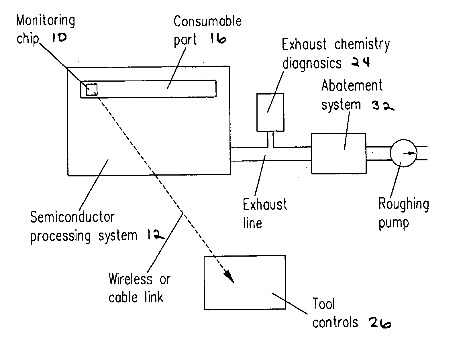 Method and apparatus for determining chemistry of part's residual contamination