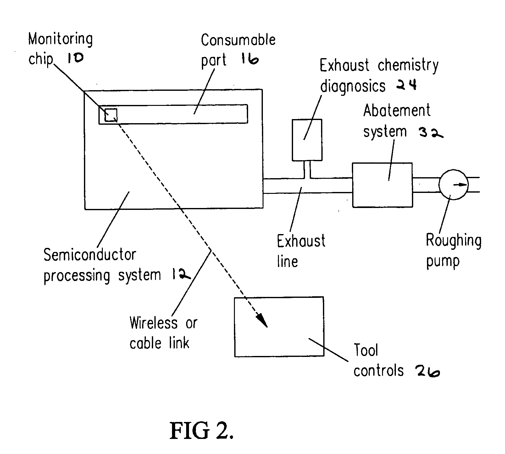 Method and apparatus for determining chemistry of part's residual contamination