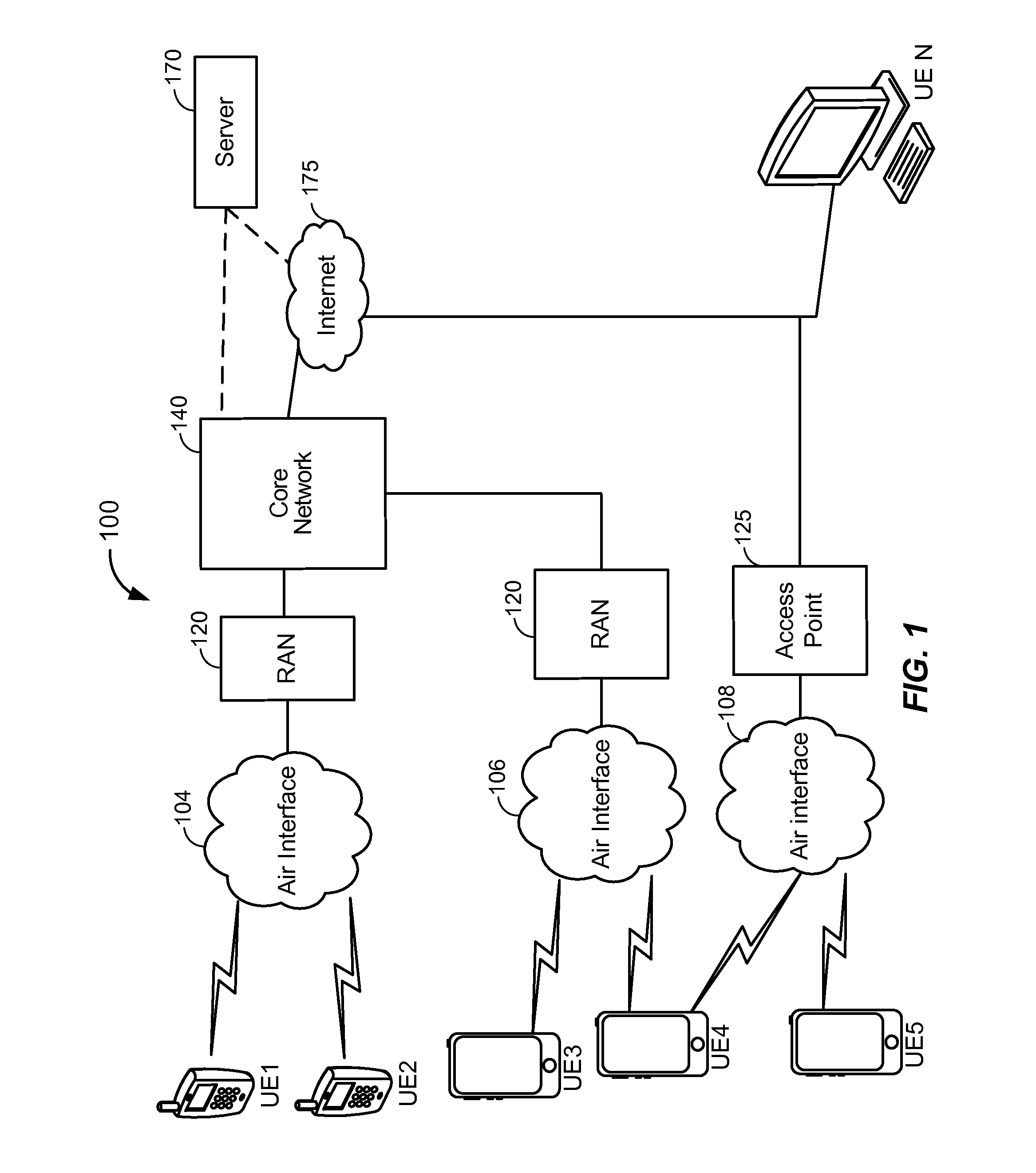 Modifying one or more session parameters for a coordinated display session between a plurality of proximate client devices based upon eye movements of a viewing population