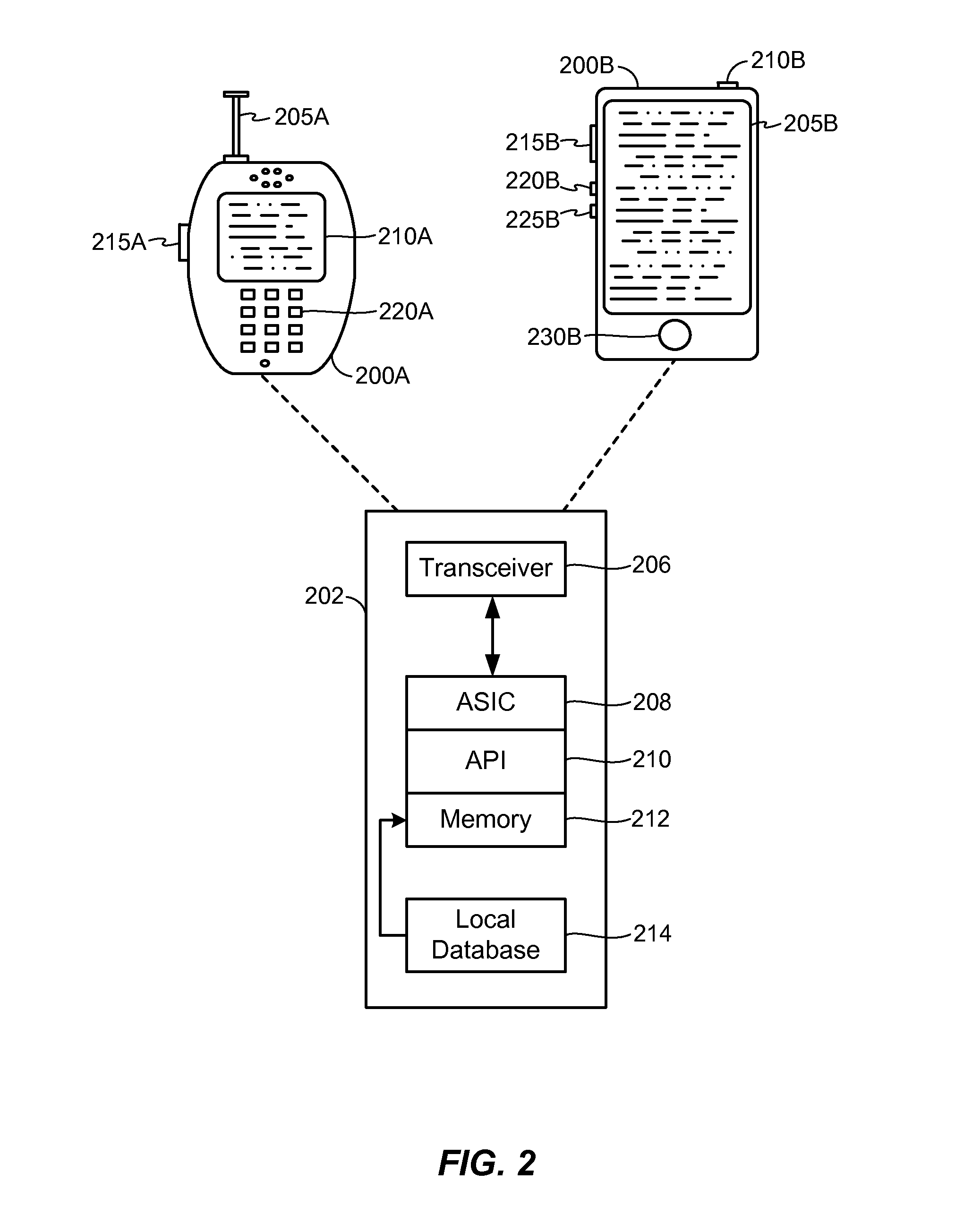 Modifying one or more session parameters for a coordinated display session between a plurality of proximate client devices based upon eye movements of a viewing population