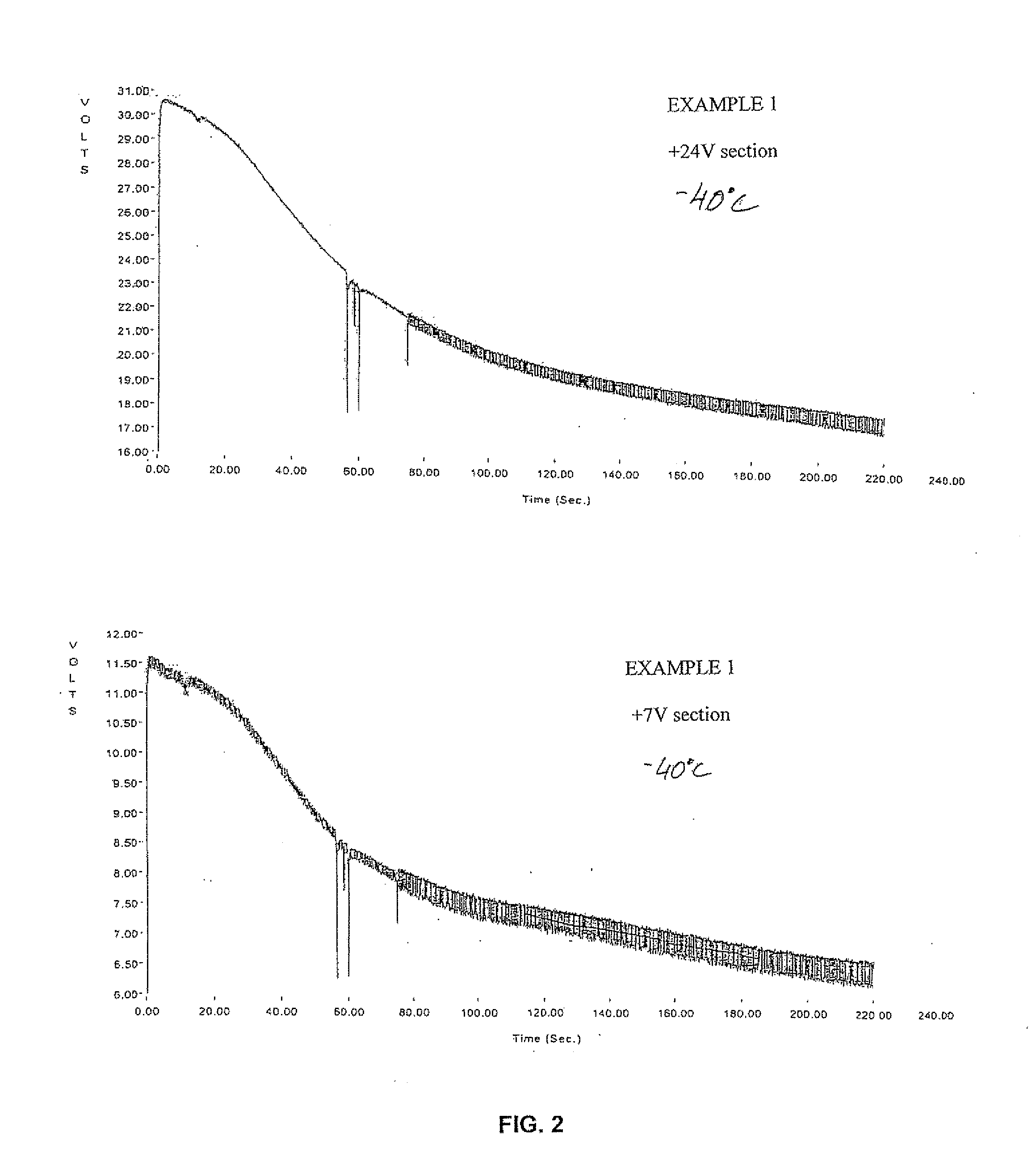 Thermal batteries using cathode-precursor pyrotechnic pellets