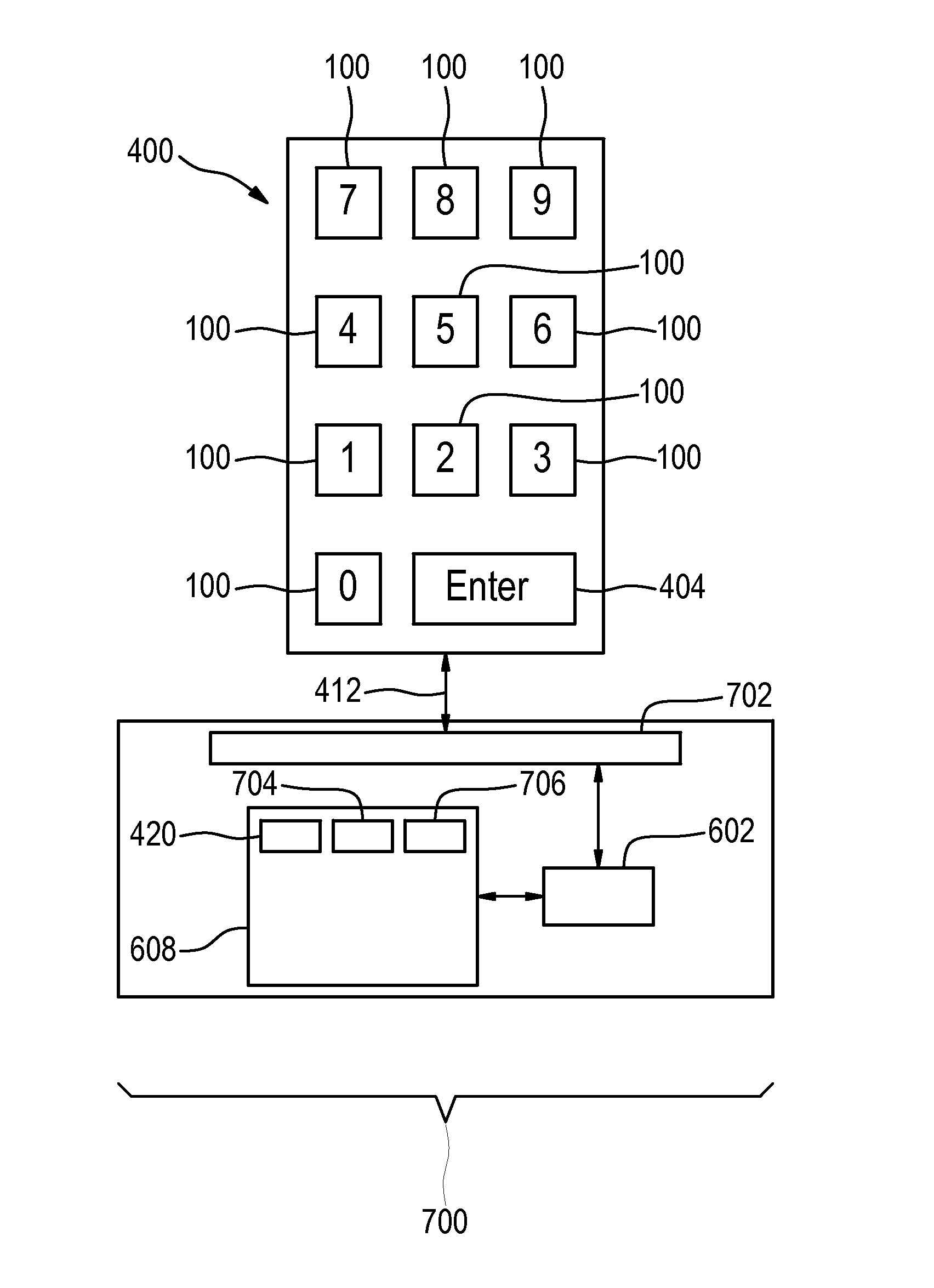 Keypad for the entry of authentication data