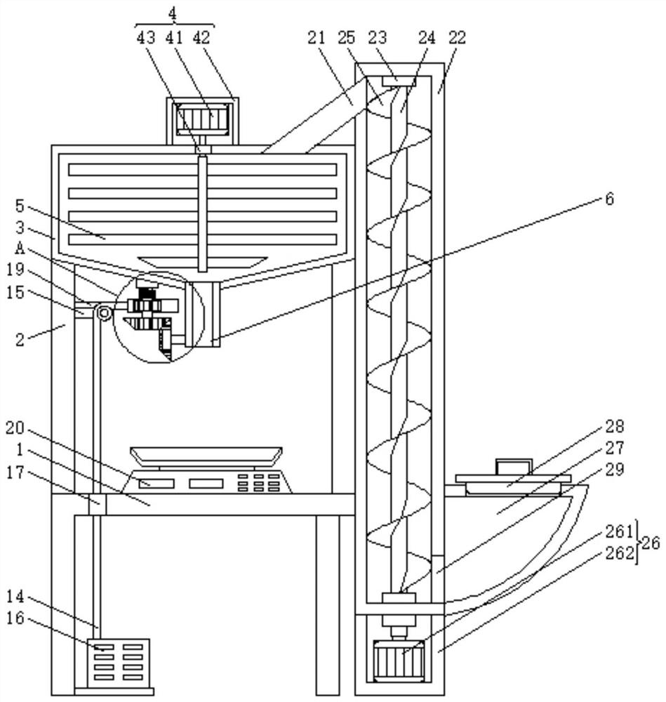 Bulk food packaging equipment capable of increasing packaging efficiency