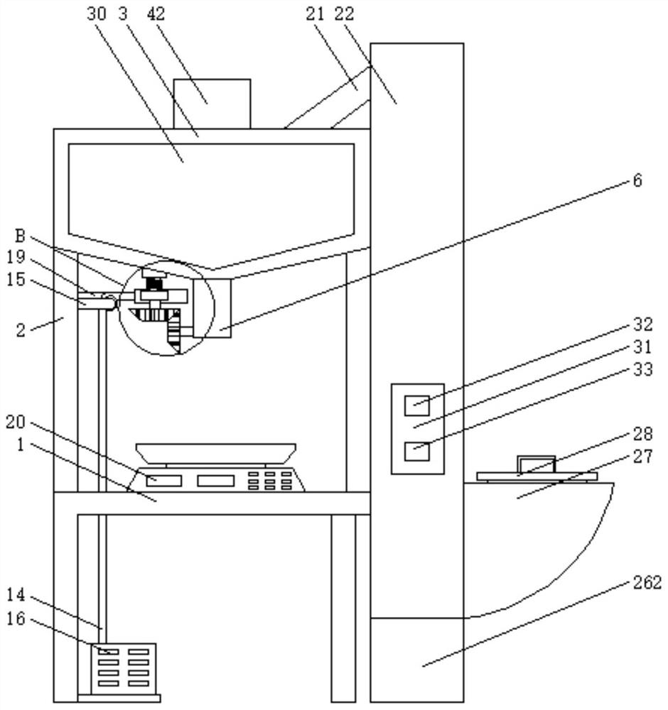 Bulk food packaging equipment capable of increasing packaging efficiency