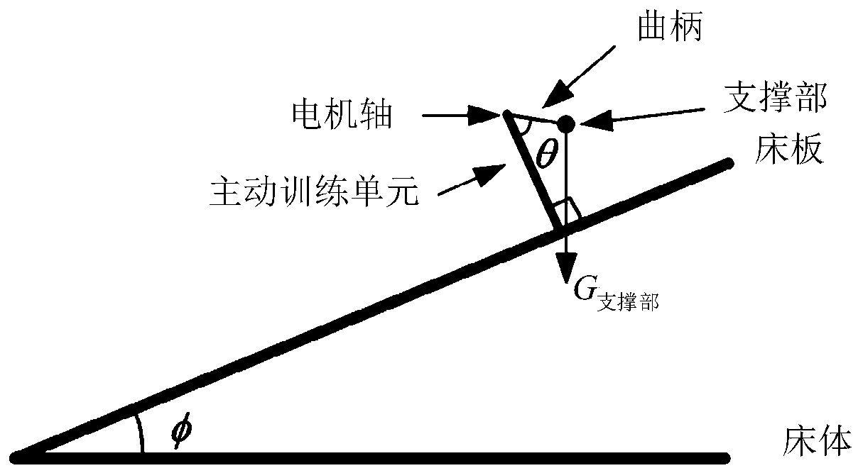 Mode switching method and device for rehabilitation training robot