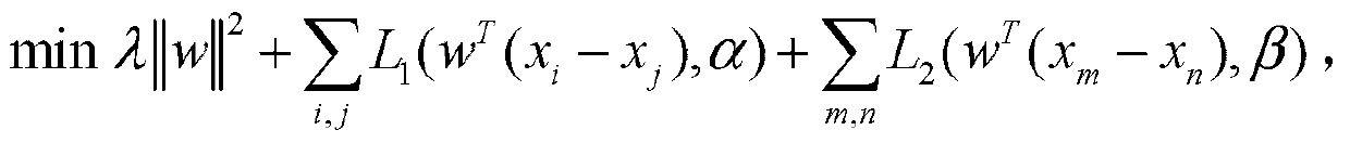 Behavior recognition method based on robust relative attributes