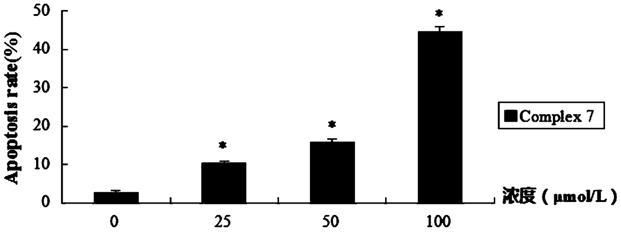 A kind of 2,3-bisbenzimidazole pyridine cobalt (ii) complex and its application in pharmacy