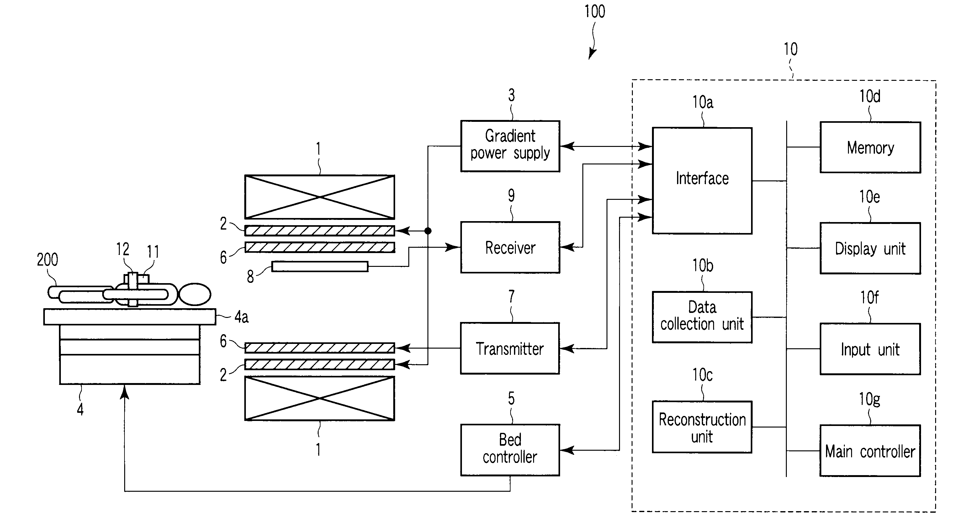 Respiration suppressing mat and magnetic resonance imaging apparatus and method