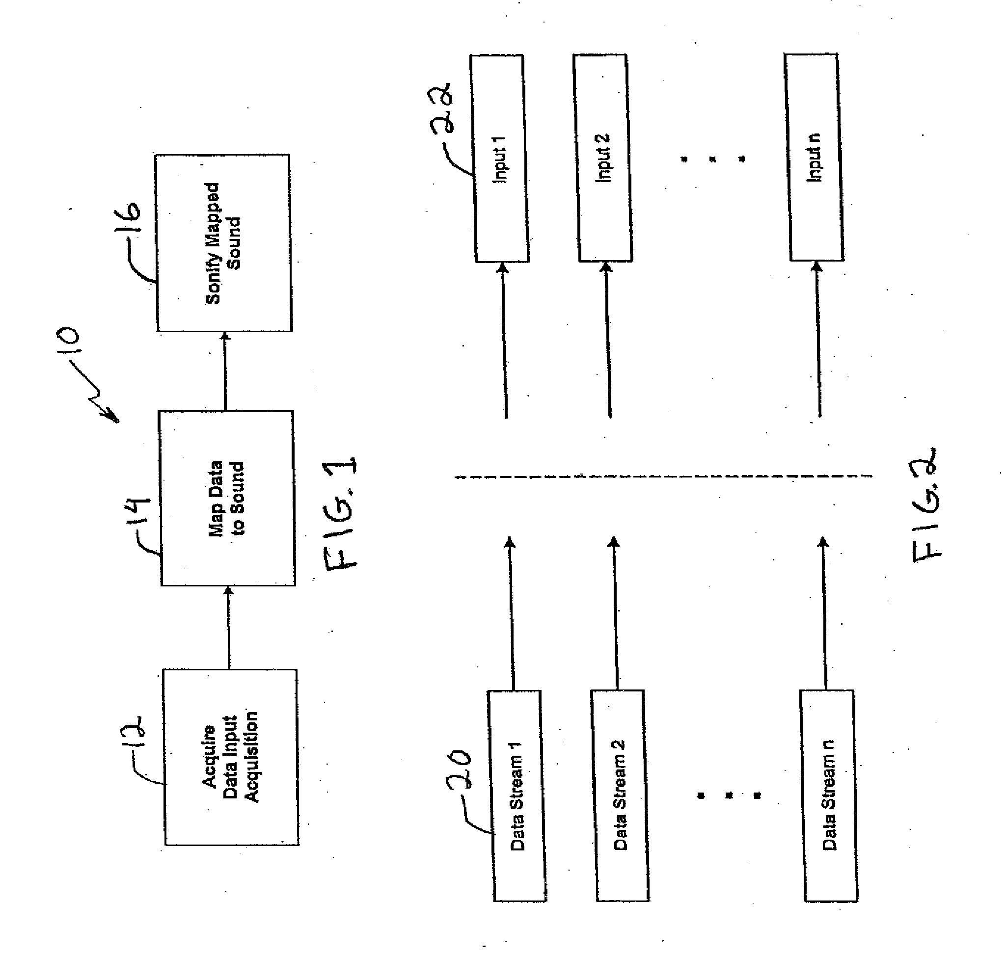 System and method for musical sonification of data