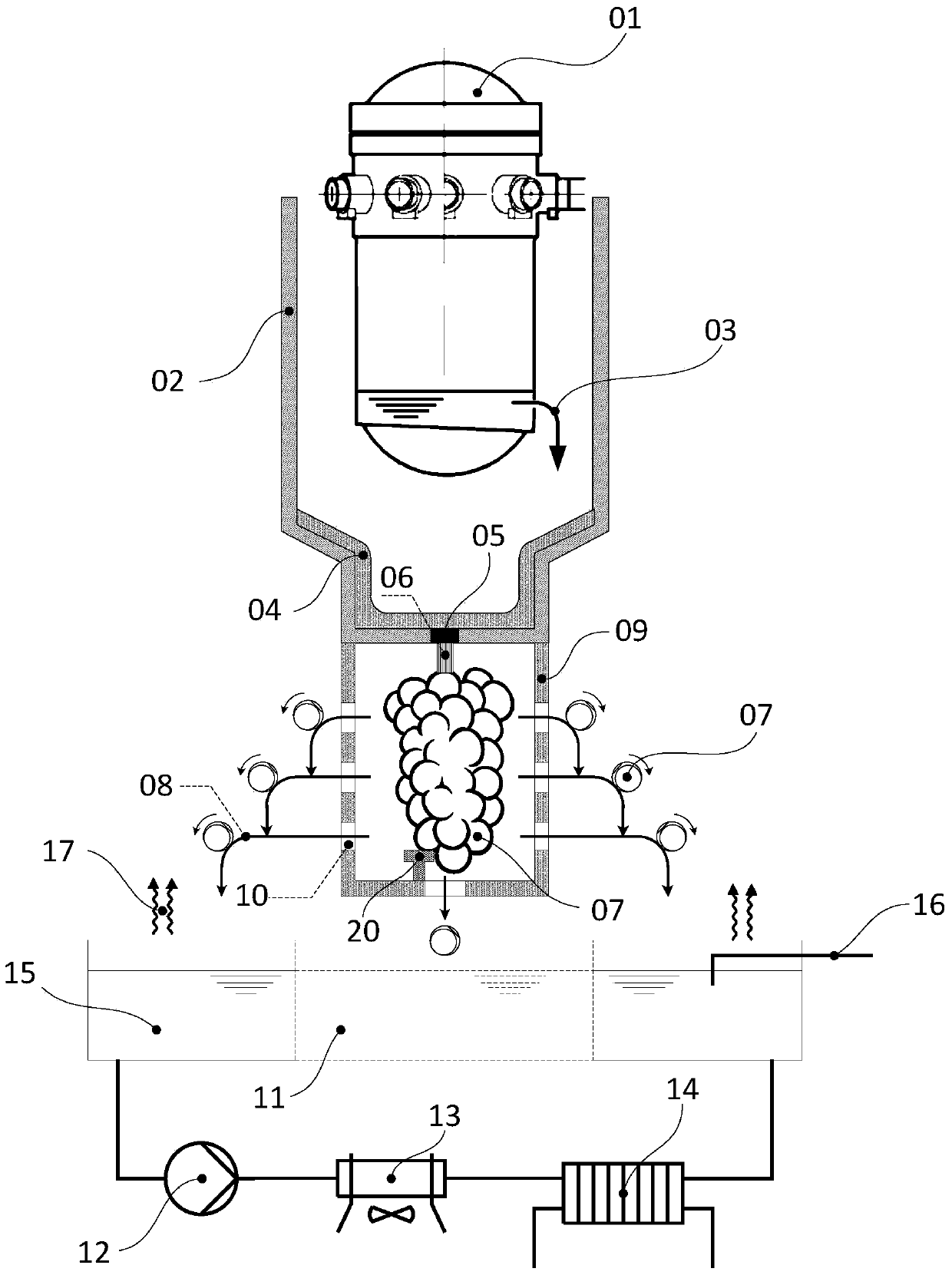 A group retention and cooling system for core melt