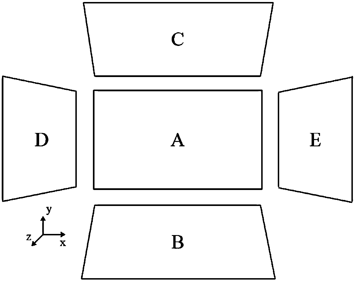 A method and equipment for generating fisheye camera image