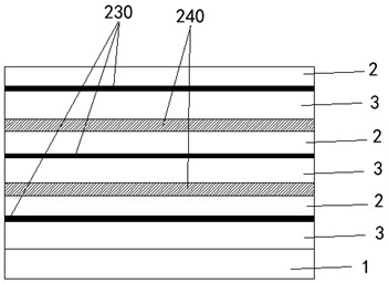 Formation method of semiconductor structure