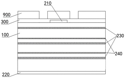 Formation method of semiconductor structure