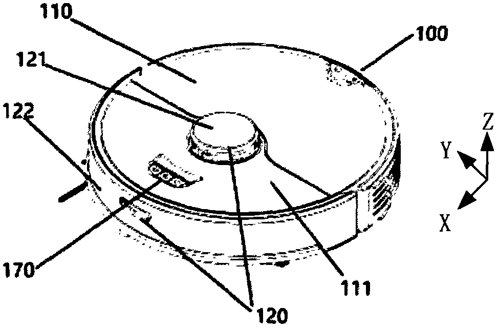 Automatic cleaning equipment