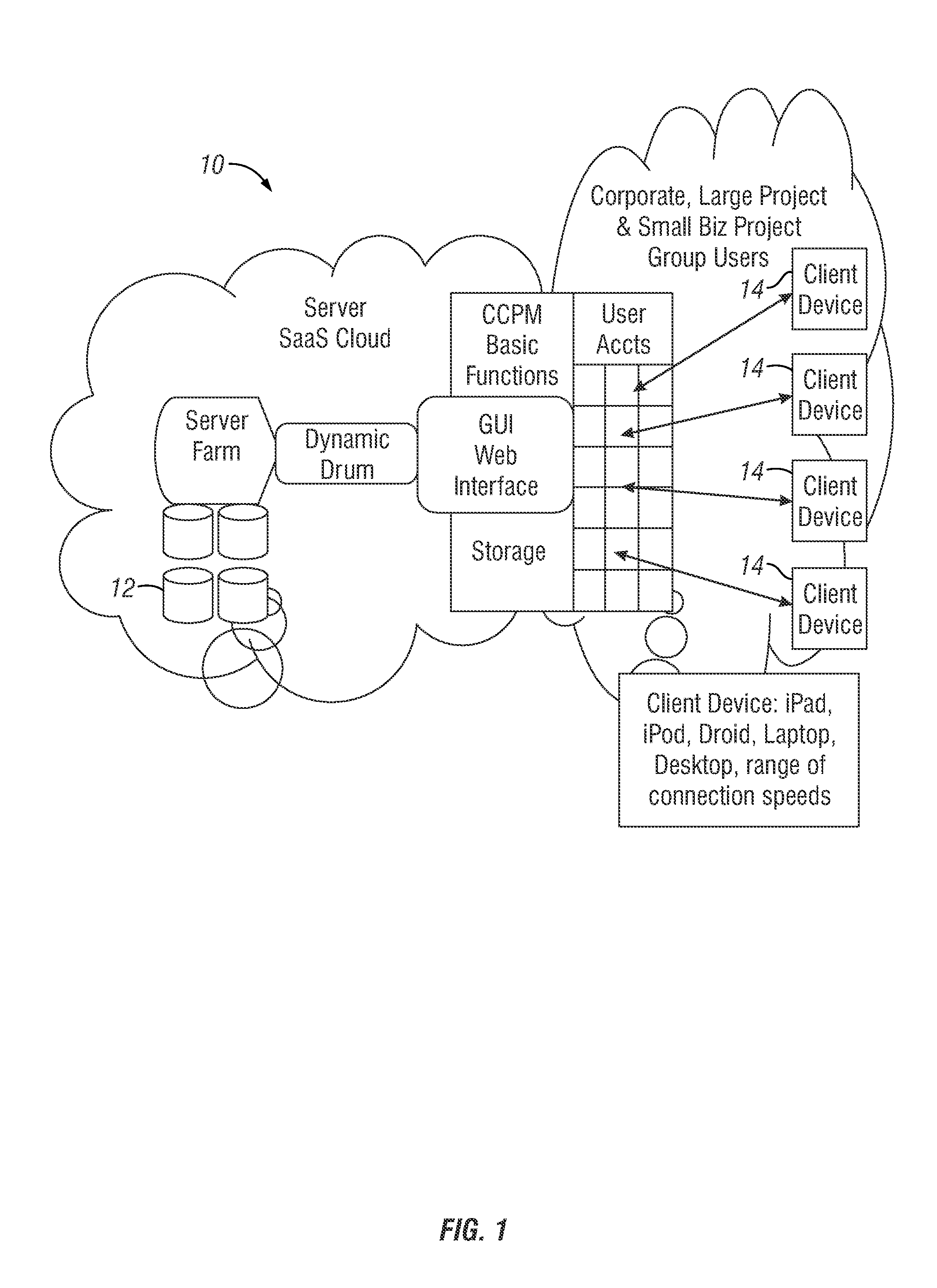 Project management system and method