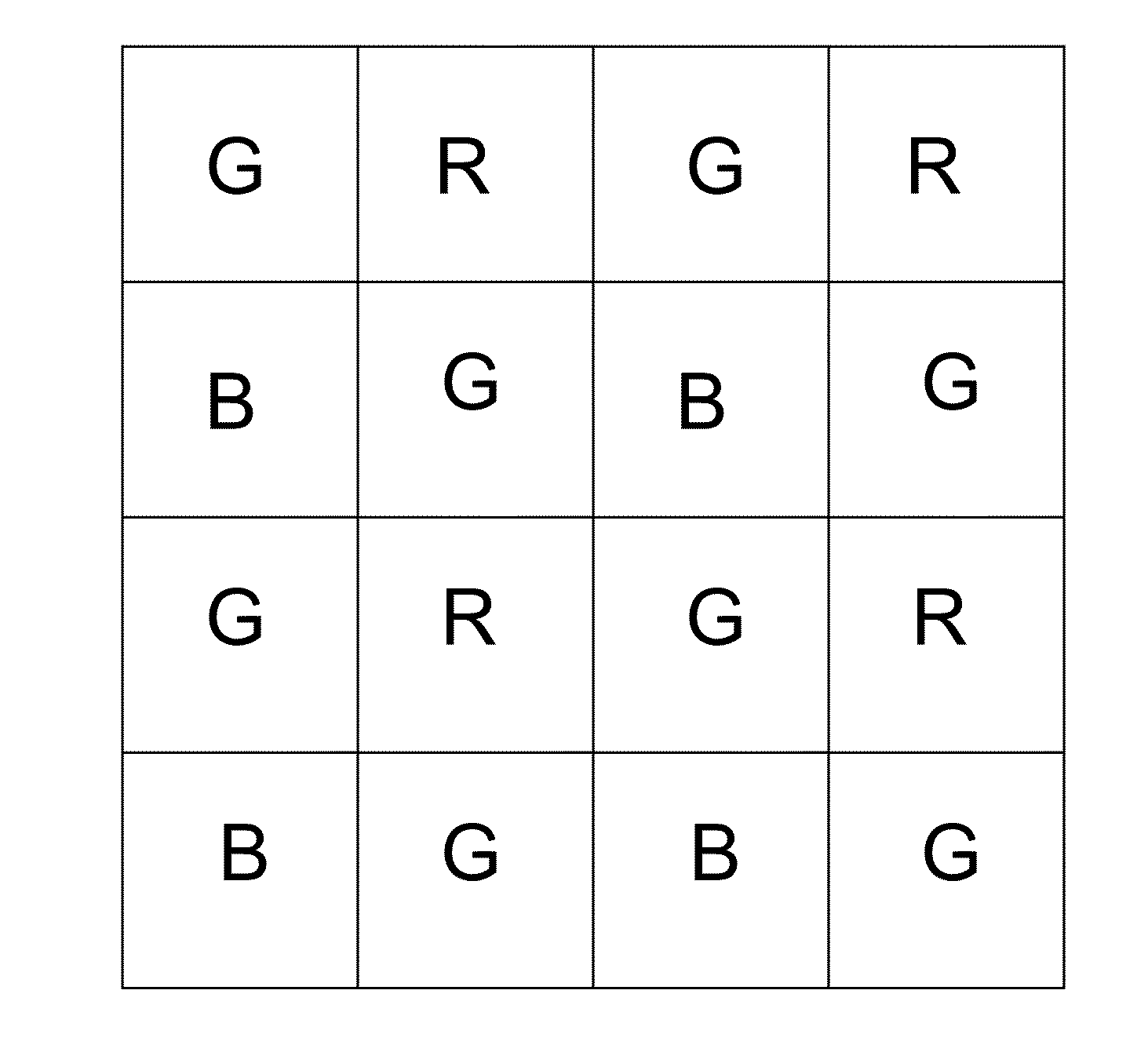 System and Method for Super-Resolution Imaging from a Sequence of Color Filter Array (CFA) Low-Resolution Images