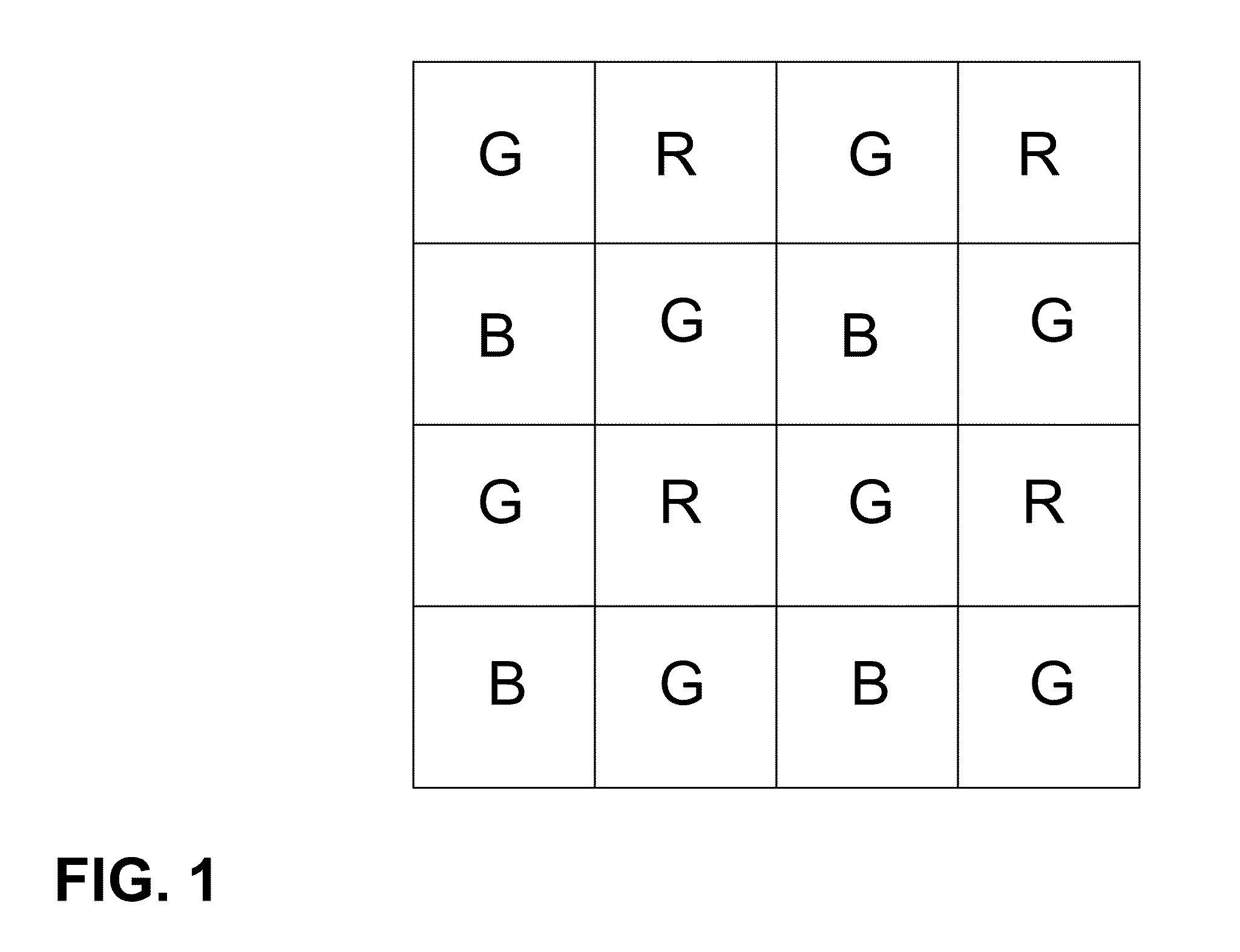 System and Method for Super-Resolution Imaging from a Sequence of Color Filter Array (CFA) Low-Resolution Images