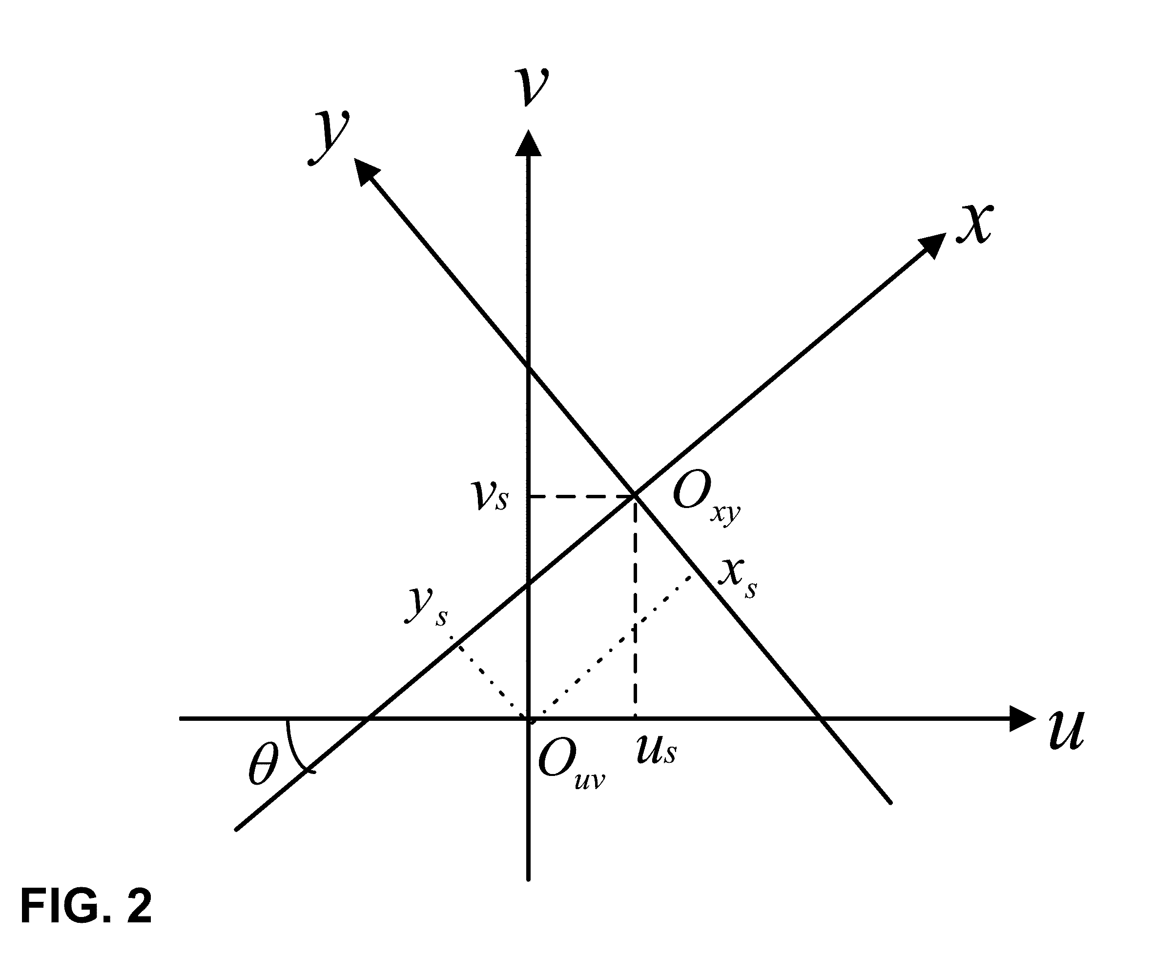 System and Method for Super-Resolution Imaging from a Sequence of Color Filter Array (CFA) Low-Resolution Images