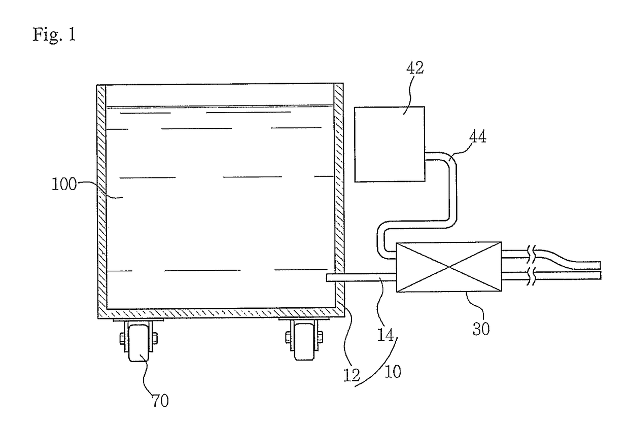 Part washer