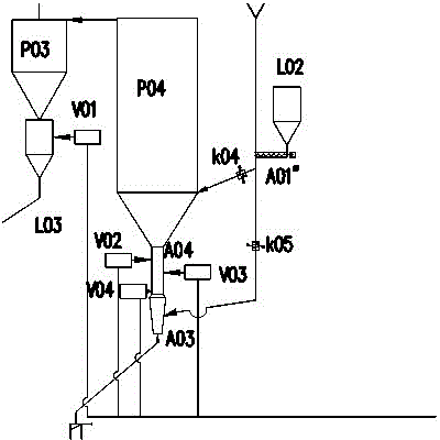 Equipment and method for calcining alpha aluminum oxide by using aluminum oxide gaseous suspension calciner