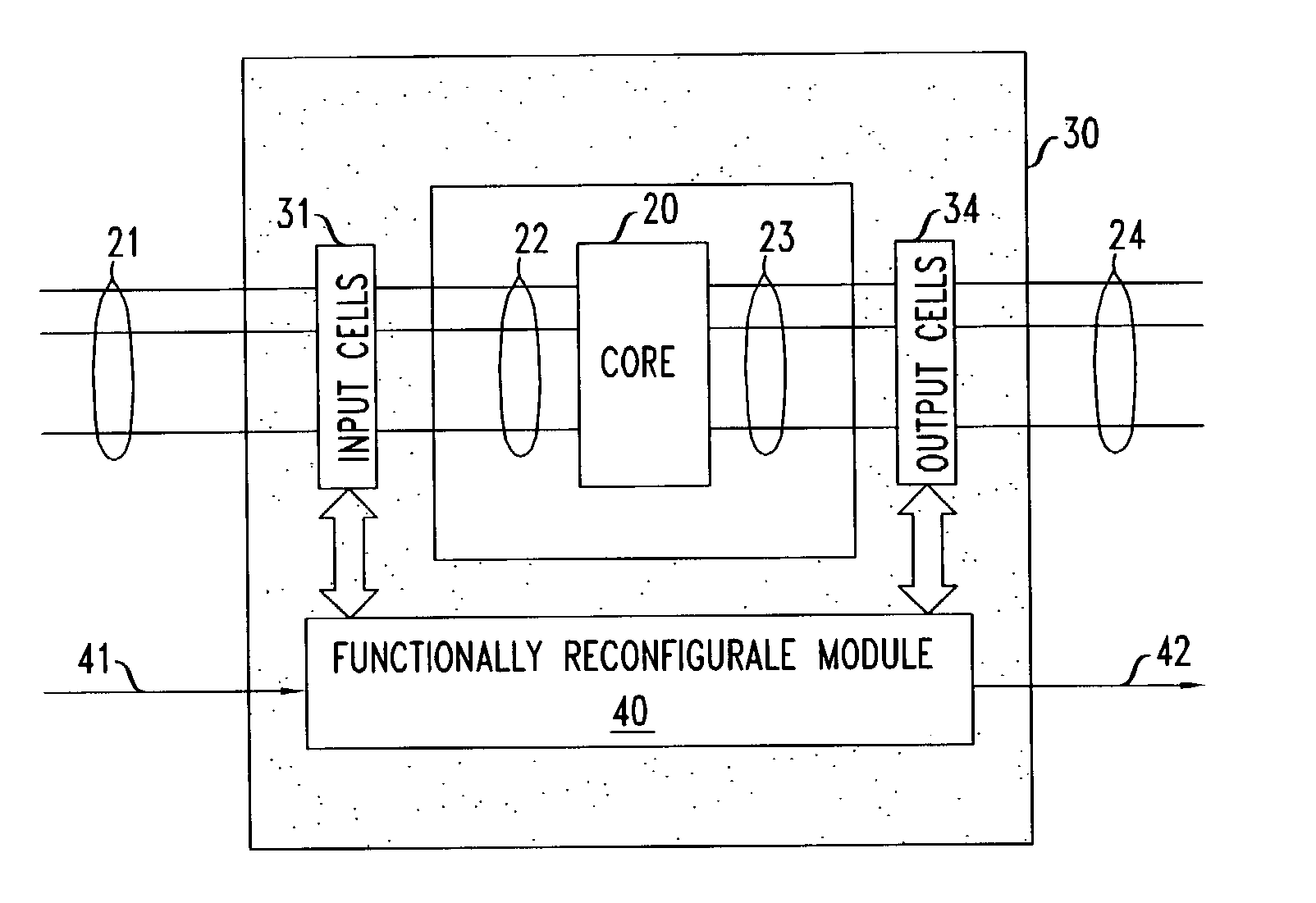 Reconfigurable fabric for SoCs using functional I/O leads