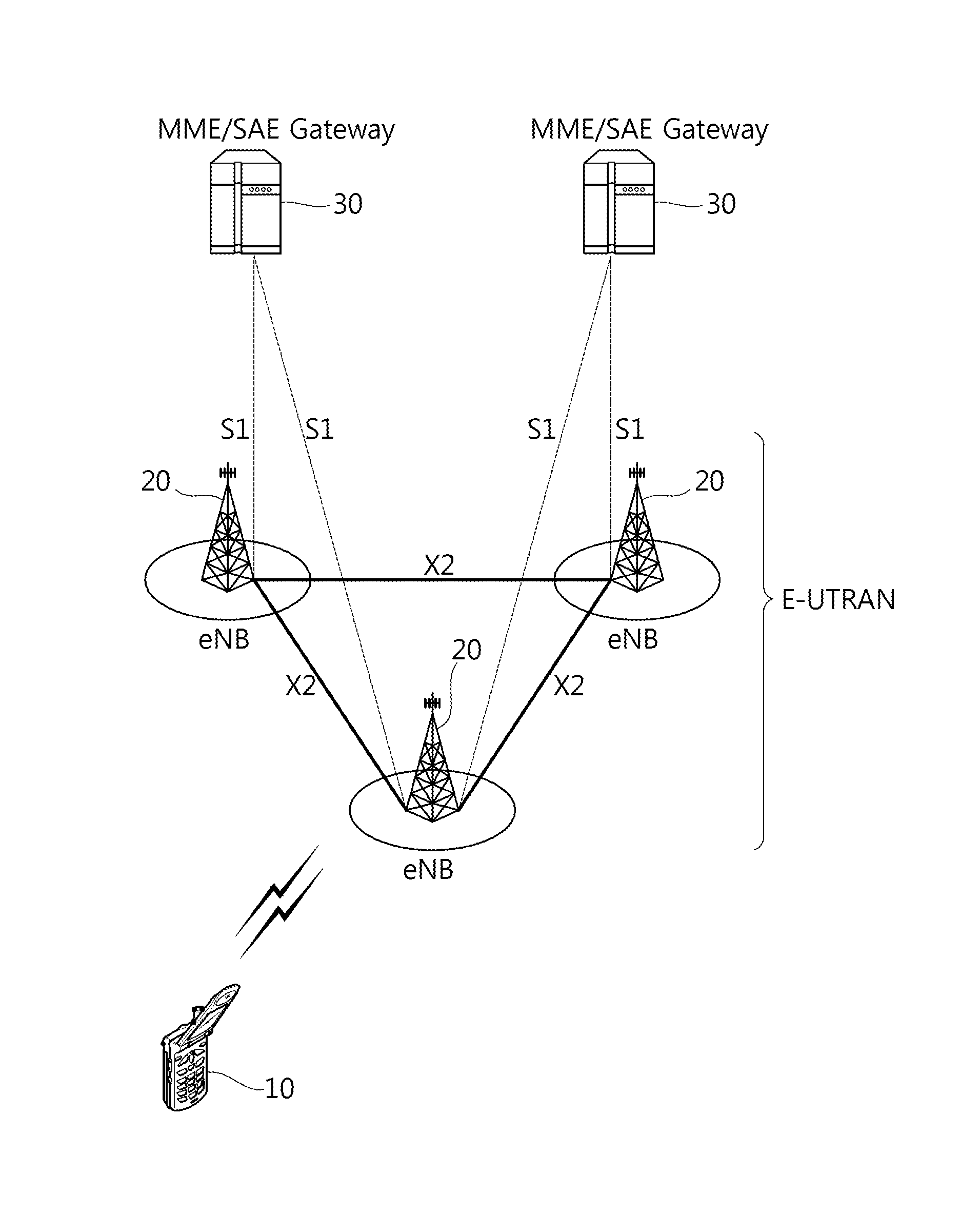 Method and Apparatus for Transmitting Handover Report Message in Wireless Communication System