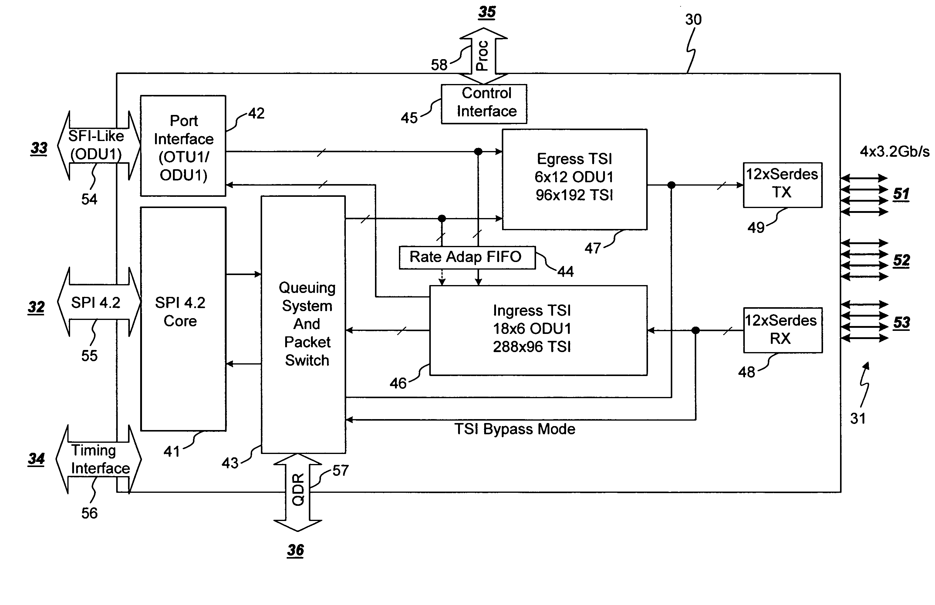 Systems and methods for combining time division multiplexed and packet connection in a meshed switching architecture