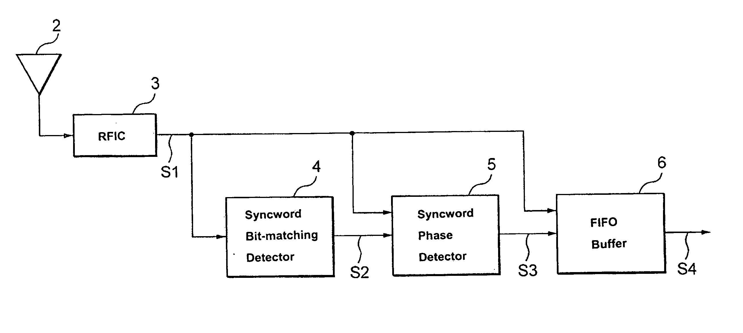 Syncword detecting circuit and a baseband signal receiving circuit