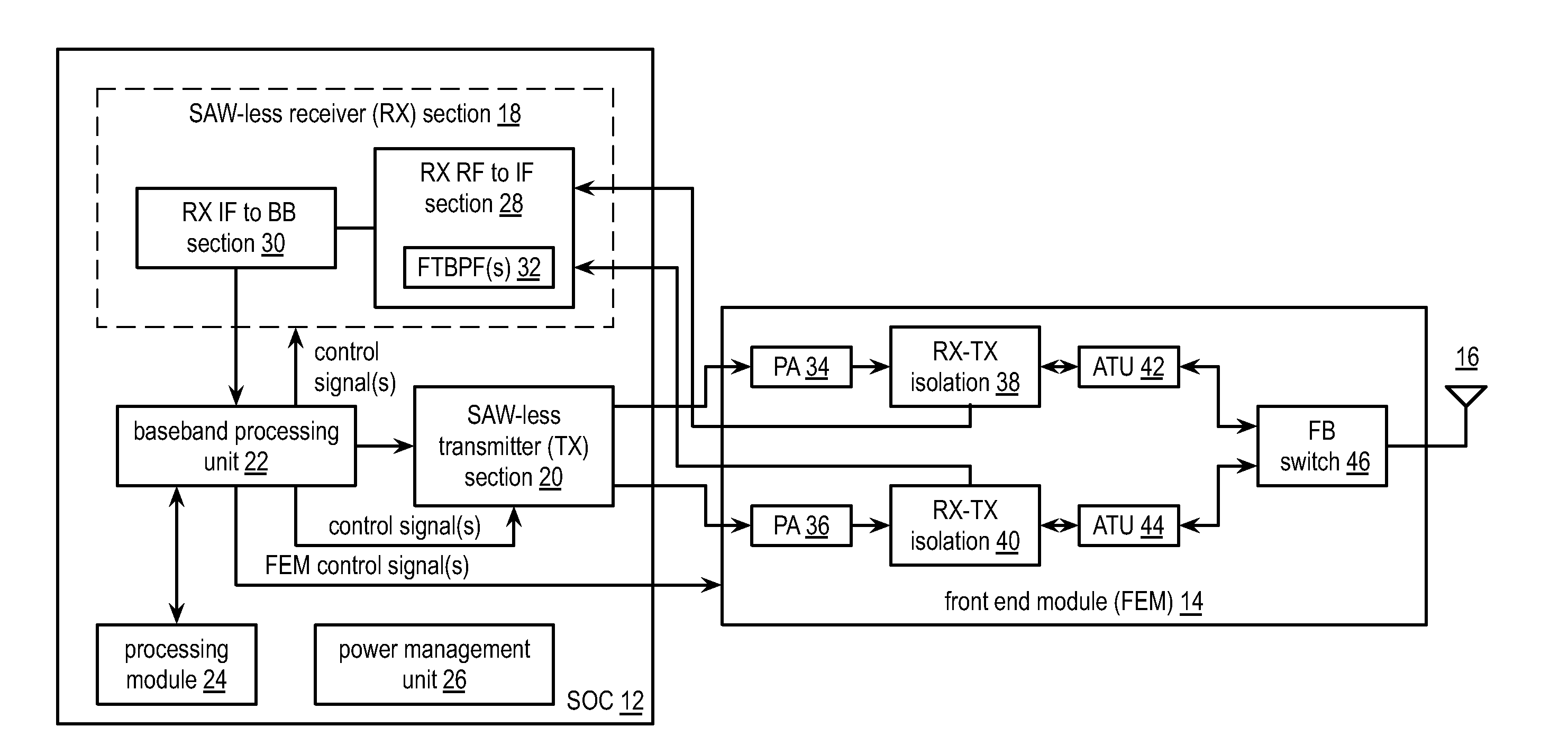 Saw-less receiver with RF frequency translated bpf