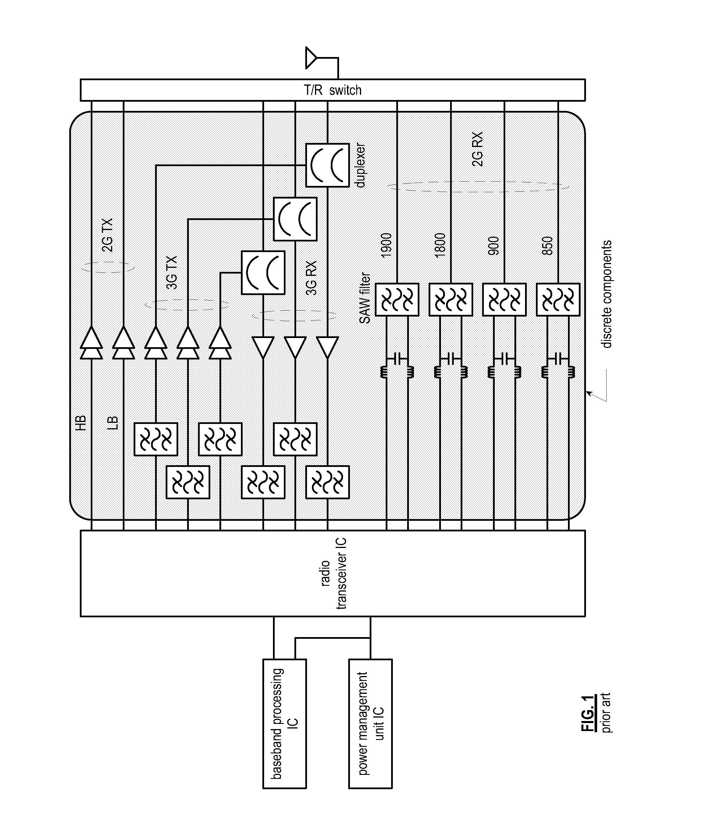 Saw-less receiver with RF frequency translated bpf